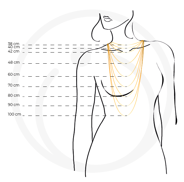 Imagem ilustrativa em silhueta, do tronco de uma mulher, com diferentes dimensões de colares.